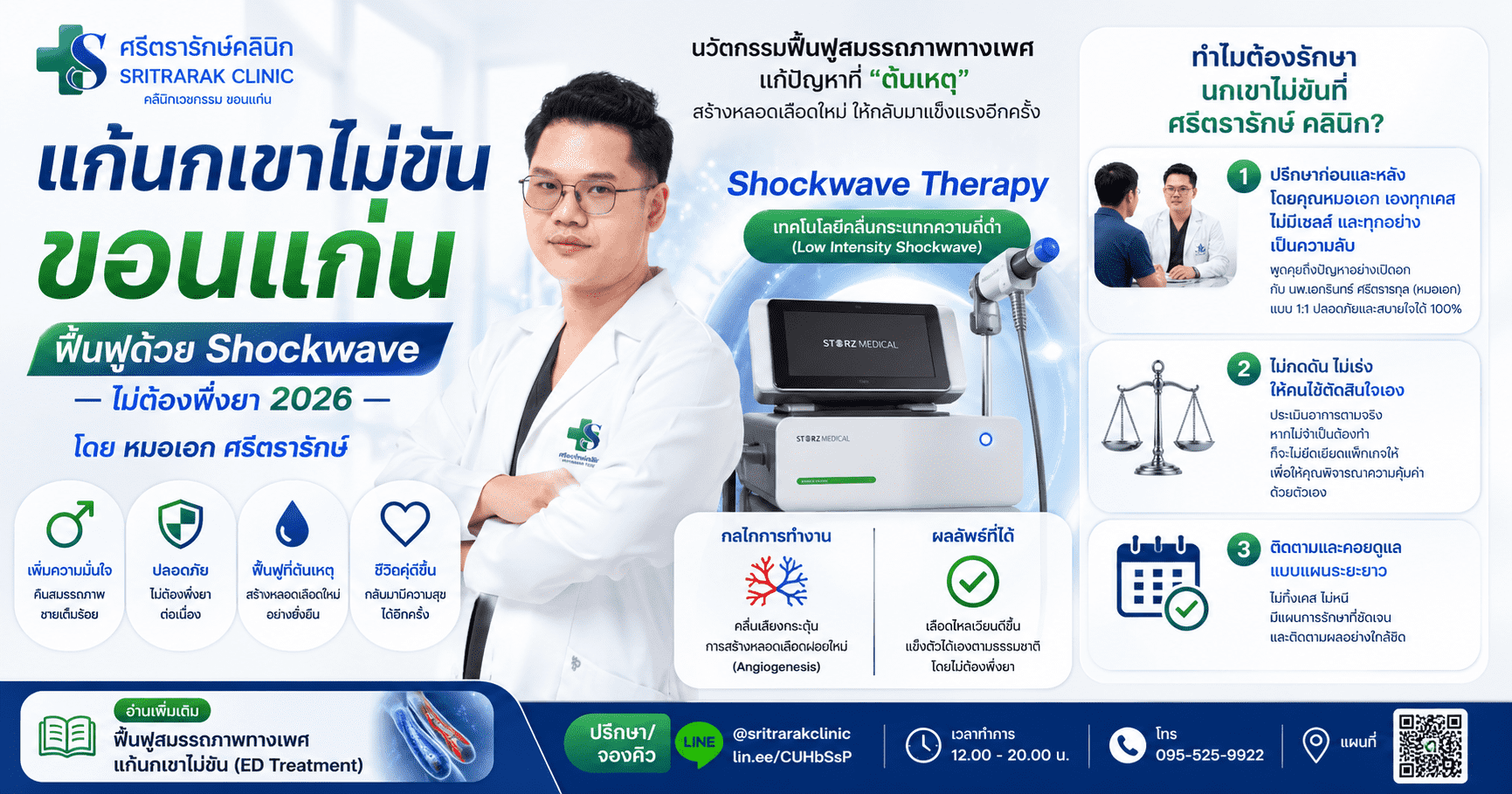แก้นกเขาไม่ขัน shockwave-ศรีตรารักษ์ คลินิกผู้ชายครบวงจร-คลินิกบ้านไผ่ ขอนแก่น