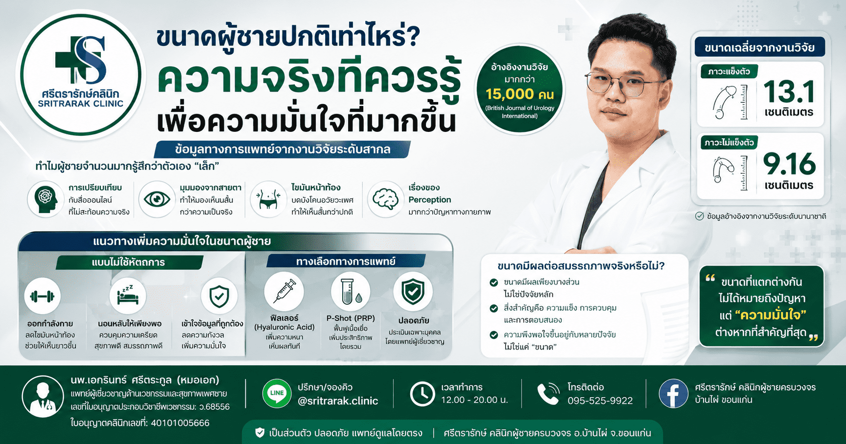 ขนาดผู้ชายปกติเท่าไหร่_optimized