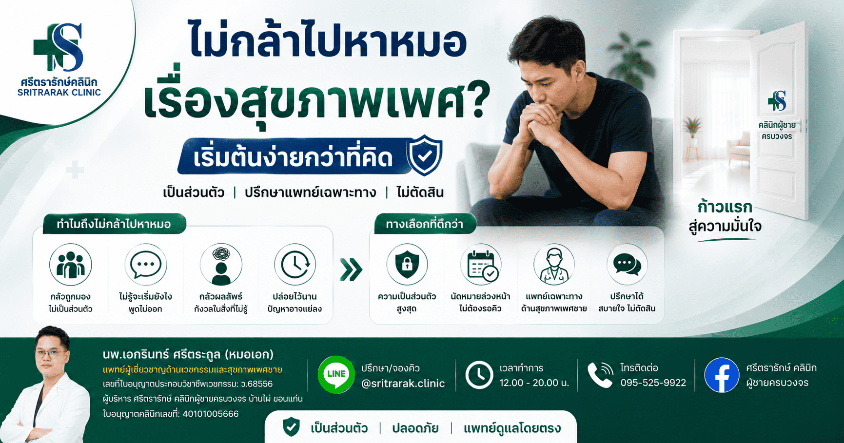ผู้ชายไม่กล้าไปหาหมอ_optimized
